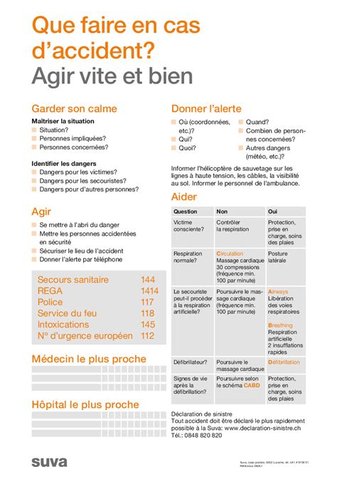 Schéma des étapes d'urgence en cas de fuite de chaudière
