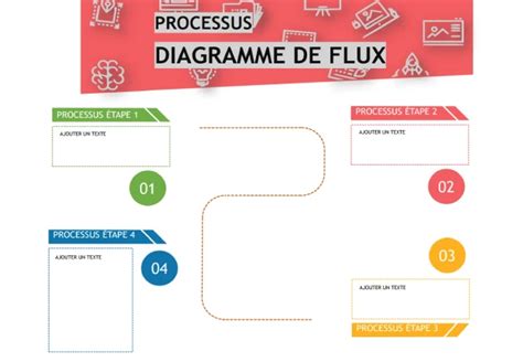 Diagramme de flux de refroidissement d'une carte graphique