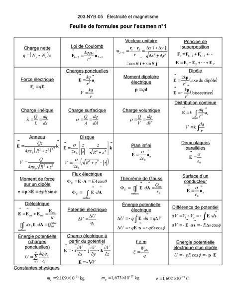 Tableau récapitulatif des formules de dimensionnement des gaines