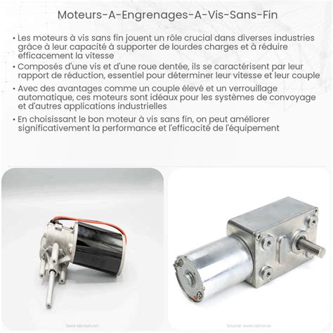 Graphique illustrant la puissance du moteur de la vis sans fin en fonction du régime de fonctionnement