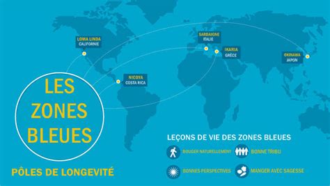 Illustration d'une maison avec des zones bleues représentant les murs froids.