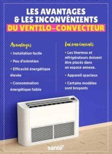 Exemple d'installation discrète d'un convecteur en allège