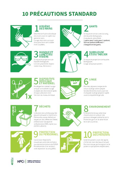 Infographie sur les précautions d'usage et l'entretien d'un humidificateur