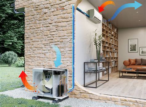Illustration d'une pompe à chaleur air-air réversible