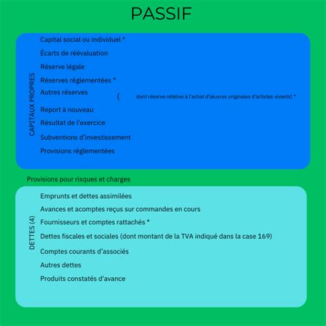 Schéma expliquant le refroidissement passif des cartes graphiques
