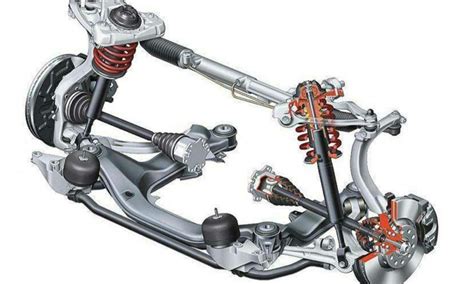 Vue éclatée des composants du train roulant d'une voiture