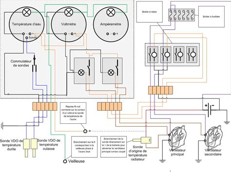 Schéma montrant les différentes parties d'un ventilateur sur pied