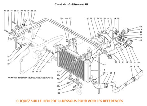 Schéma du circuit de refroidissement d'une Peugeot 207