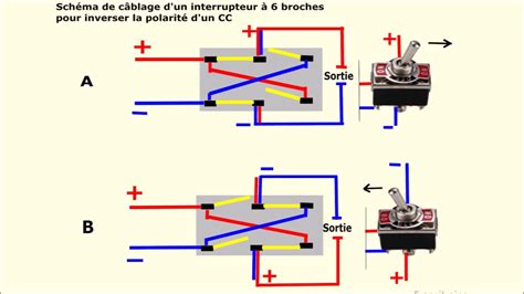 Principe de fonctionnement d'un boîtier inverseur de polarité