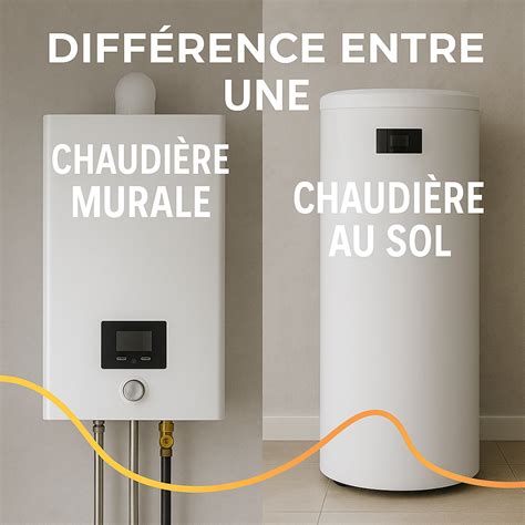 Comparaison visuelle entre une chaudière murale et une chaudière au sol
