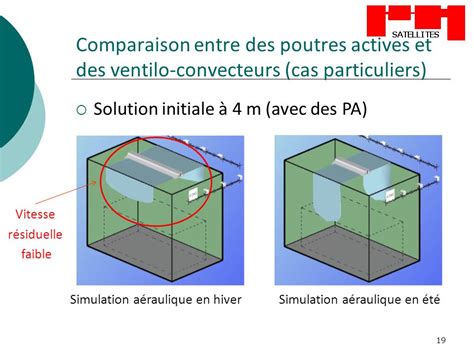 Comparaison des systèmes à 2 et 4 tuyaux pour ventilo-convecteurs