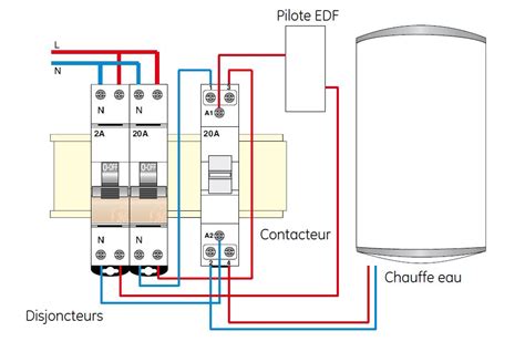 Tableau électrique avec un contacteur jour/nuit