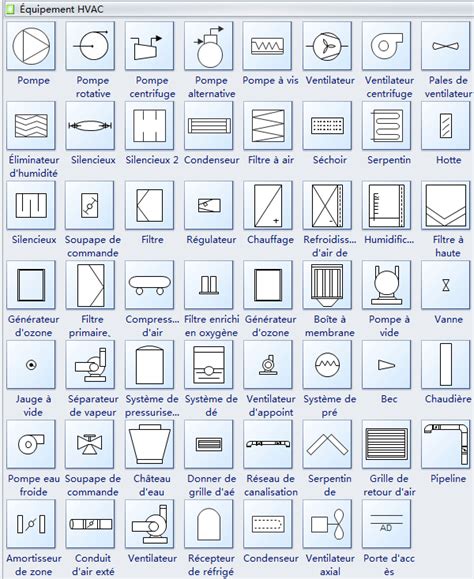 Schéma d'une maison avec des symboles de chauffage et de climatisation