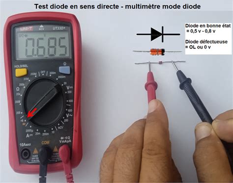 Multimètre en mode test de diode