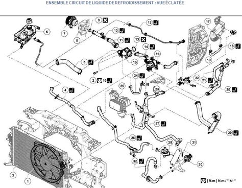 Vue éclatée d'une durite de radiateur avec ses colliers de serrage