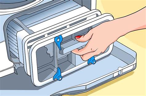 Diagramme des différents filtres et du condenseur dans un sèche-linge