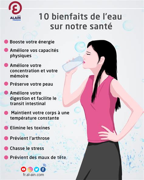 Infographie montrant les bienfaits de la purification sur la peau