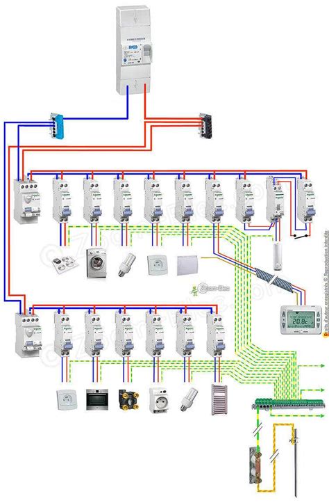 Schéma d'un compteur électrique domestique