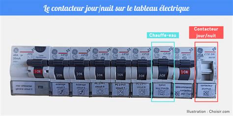 Contacteur jour/nuit sur un tableau électrique