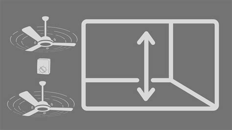 Illustration comparative des pales plates et profilées d'un ventilateur de plafond
