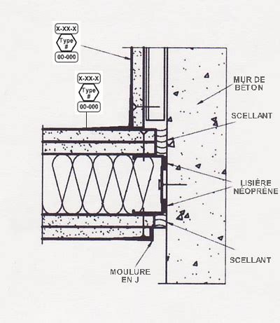 Jonction mur et plinthe avec traces d'humidité