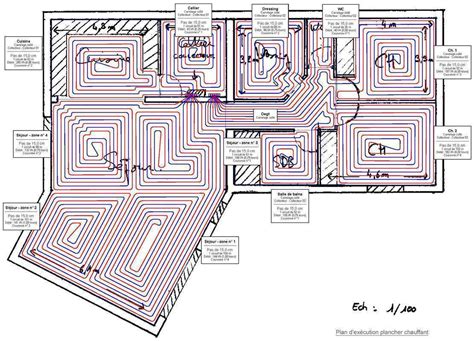 Schéma de principe d'un plancher chauffant hydraulique