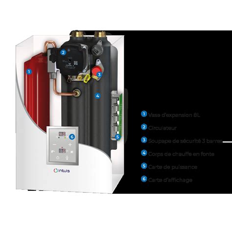 Tableau de commande d'une chaudière électrique Gialix