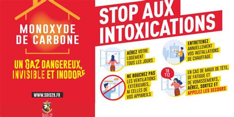 Infographie présentant les symptômes du monoxyde de carbone