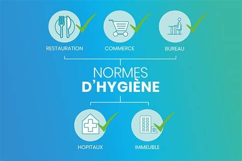 Symbole de propreté et d'hygiène pour le programme Anti-Allergènes