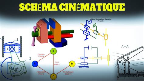 Schéma d'un atelier mécanique avec circulation d'air