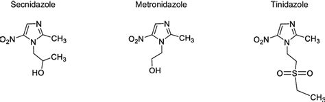 Structure chimique du secnidazole