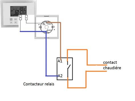 Schéma de câblage d'un thermostat connecté