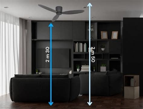 Schéma hauteur minimale ventilateur plafond