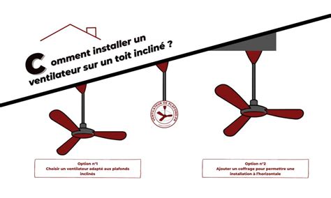 Ventilateur plafond avec tige d'extension plafond cathédrale