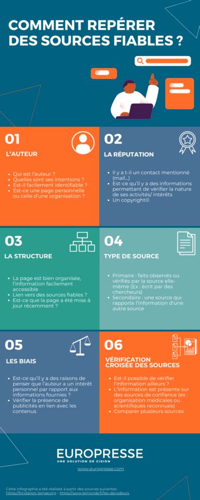Infographie comparant la fiabilité d'une pièce d'origine vs une pièce générique