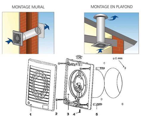 Schéma détaillé des composants d'un extracteur d'air