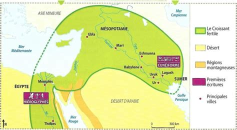 Premières villes du Croissant Fertile