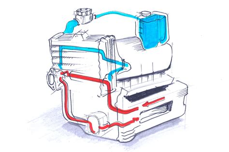 Vue détaillée du système de refroidissement d'une moto avec mise en évidence des durites