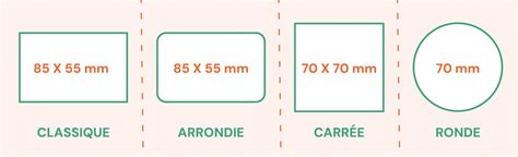Exemple de carte de visite aux dimensions standard
