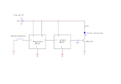 Schéma comparant une télécommande standard et une télécommande spécifique
