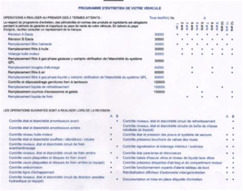 Tableau d'un programme d'entretien moteur