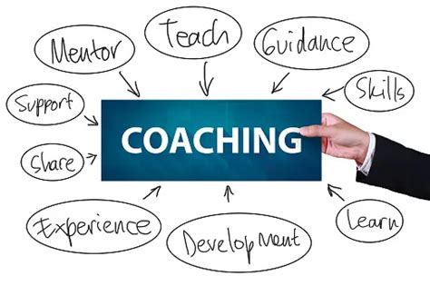 Coaching d'image pour l'emploi