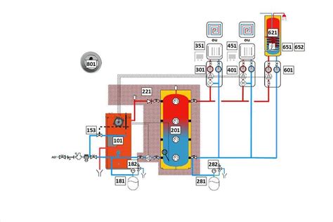 Schéma d'une chaudière à ventouse avec double conduit