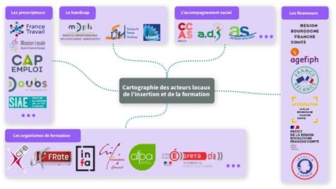 Cartographie des événements locaux