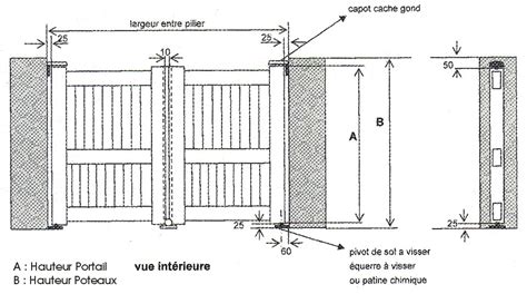Schéma de dimensions de portail à double vantail