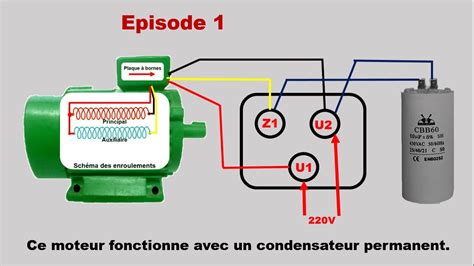 Schéma de principe d'un moteur asynchrone monophasé avec condensateur de démarrage
