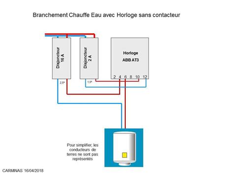 Schéma de câblage d'un thermostat Danfoss ECTemp 530