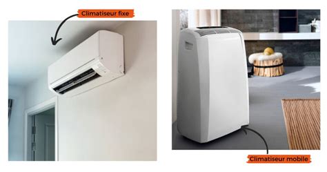 Diagramme comparant climatiseur mobile et fixe