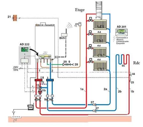 Vue éclatée d'une électrovanne de chaudière fioul
