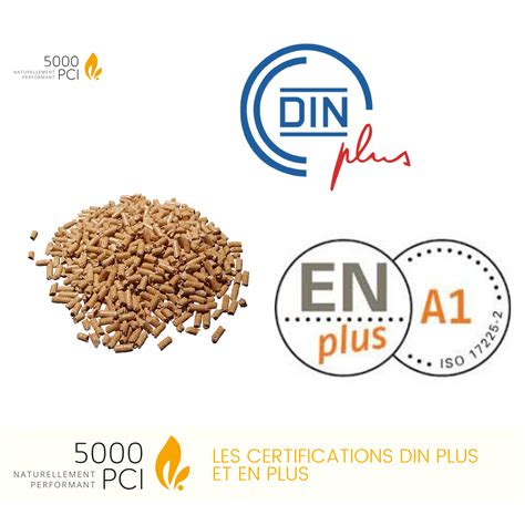 Logos des certifications Din Plus et En Plus